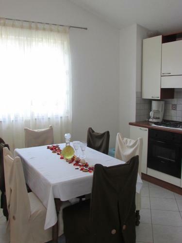 Apartments Kata