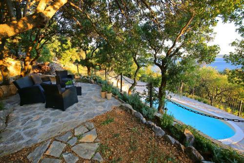 Villa Mileti