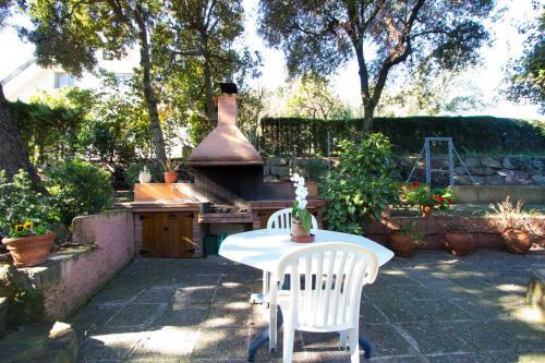 Villa Maite