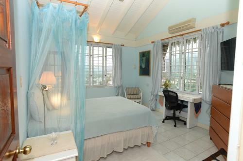 Convenient Luxurybb Perch