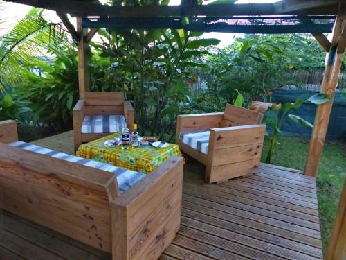 Les Fruits De Goyave
