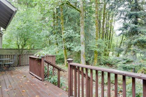 Mt Hood Golf And Ski Retreat