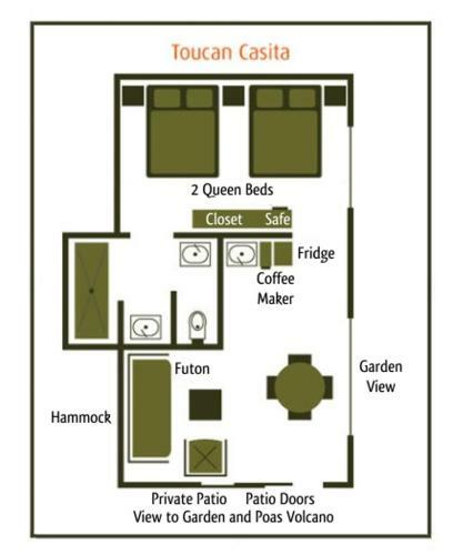 Bed & Breakfast Pura Vida Hotel