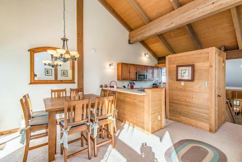 Mountain Views At Northstar Townhouse