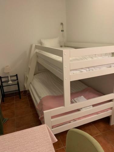 M�lar� Hotell