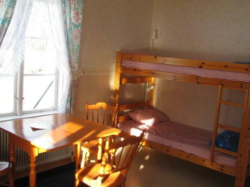Stf Hostel S�dra Ljunga