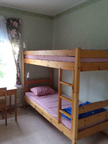 Stf Hostel S�dra Ljunga