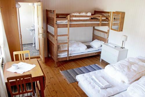 Bed & Breakfast Backlund Boende I Dalarna
