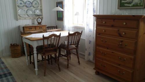 Bed & Breakfast Backlund Boende I Dalarna