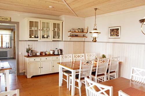 Bed & Breakfast Backlund Boende I Dalarna