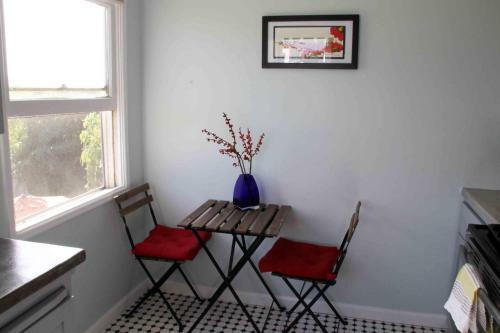 San Diego Balboa Park Rental