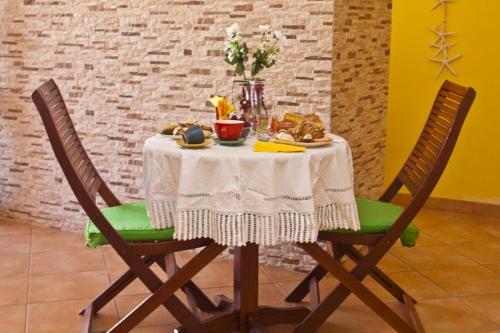 Bed & Breakfast Ilgiardinodellanonna