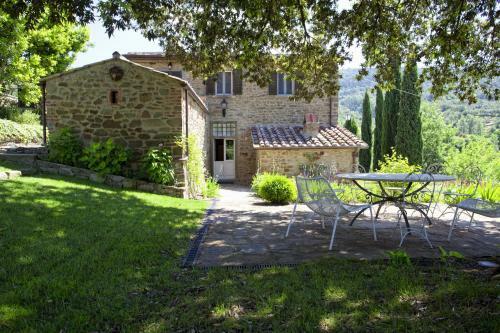 Villa San Pietro