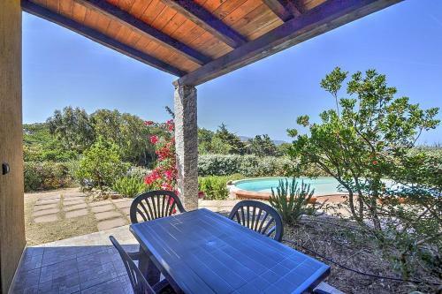 Costa Paradiso Villa Sleeps 4 Pool