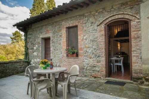 Villa Norcenni Aparthotel