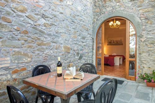 Villa Norcenni Aparthotel