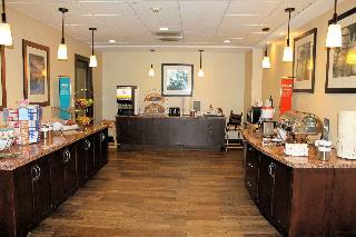 Hotel Hampton Inn & Suites Green River