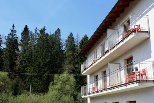 Hostal Villa Malina