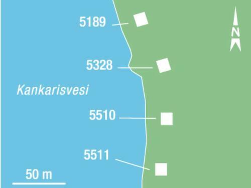Holiday Home Aittolahti 2