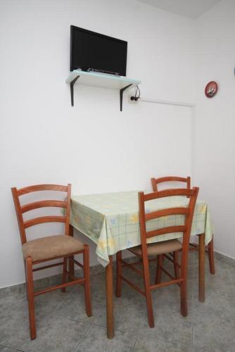 Apartments By The Sea Metajna (pag) - 6521