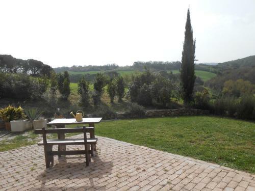 Agroturismo Locanda Le Giunche