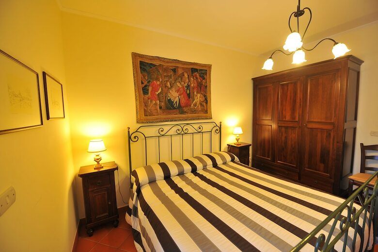 Agroturismo Relais Casabella