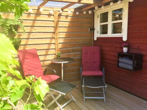 �lholm Cottage