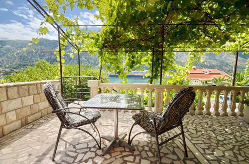 Apartmani Cetkovic