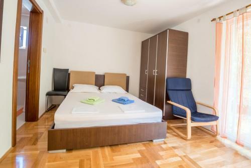 Apartments Ivardi?
