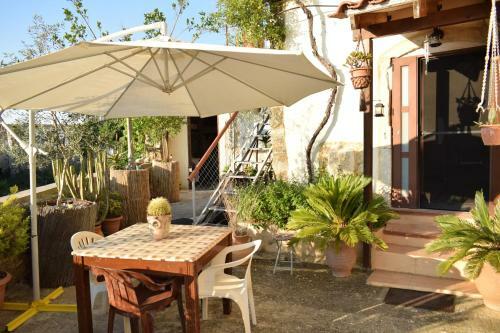 Villa Konstantinos