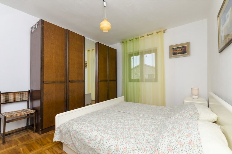 House Ivica