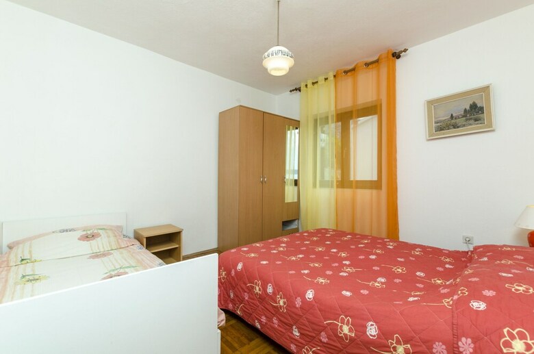 House Ivica