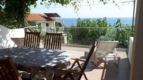 Apartment Ivan Dolac 8753b