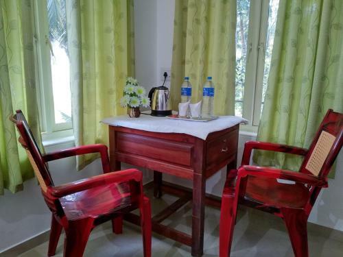 Blue Birds Homestay