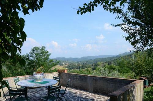 Villa Docciolina