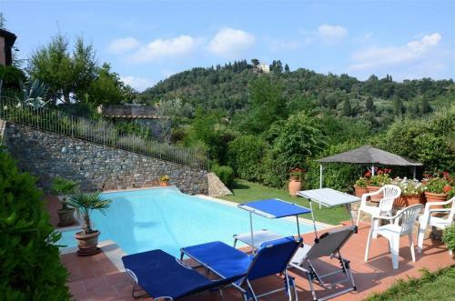 Villa Docciolina
