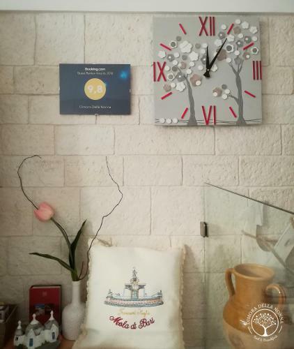 Bed & Breakfast Dimora Della Nonna