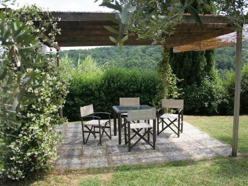 Tranquil Farmhouse In San Vivaldo Italy With Pool