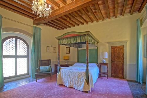 Agroturismo Castello Di Montegufoni