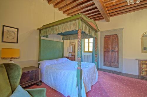 Agroturismo Castello Di Montegufoni