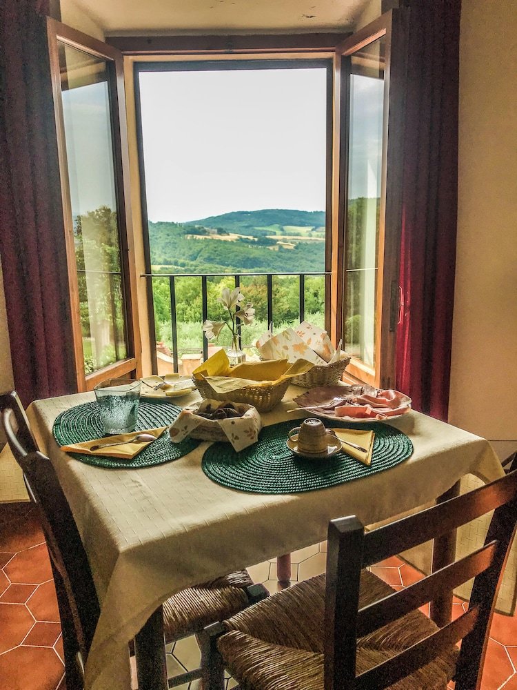 Hotel Relais Villa Sensano