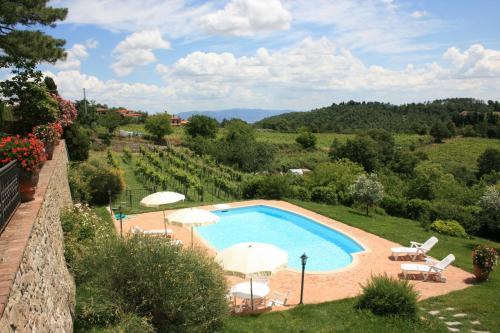 Villa Palazzolo Alto
