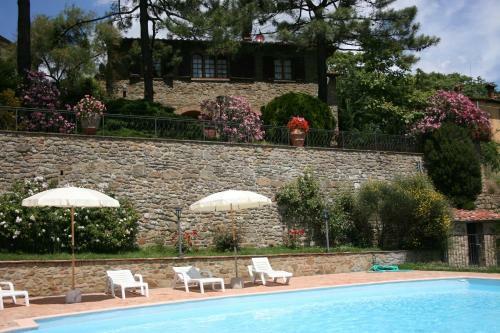 Villa Palazzolo Alto
