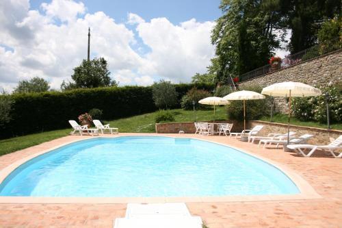 Villa Palazzolo Alto