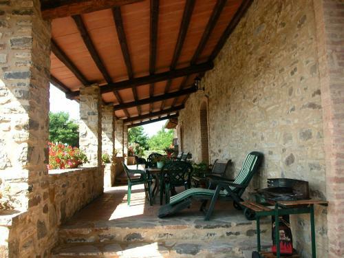 Torrenieri Villa Sleeps 10 Pool Wifi
