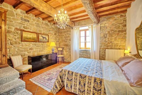 Agroturismo Villa Panzalla
