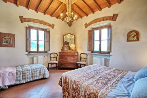 Agroturismo Villa Panzalla