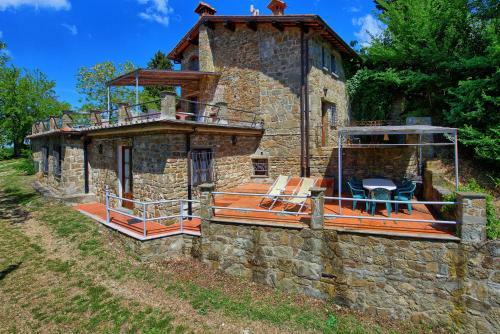Agroturismo Villa Panzalla
