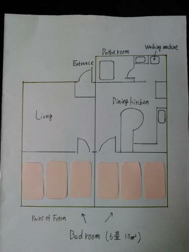 Apartamento Special Honmachi