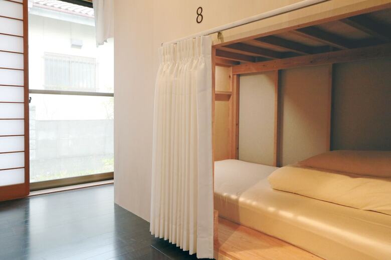 Tips Hostel
